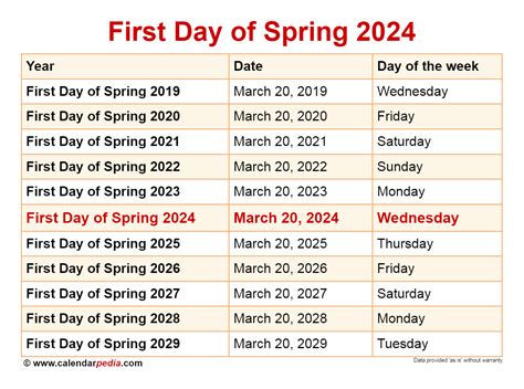 Spring 2024 First.